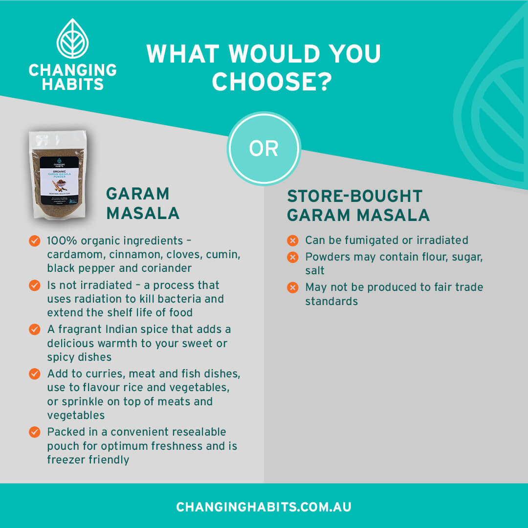 Garam Masala Powder