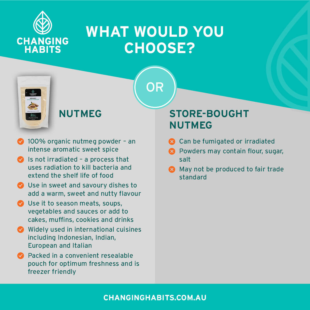 Nutmeg Powder