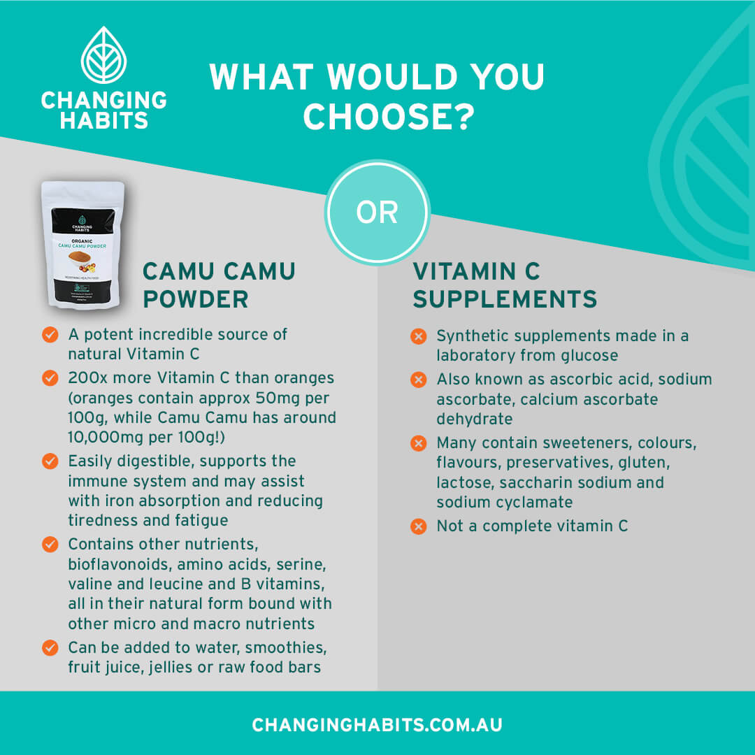 Nature's Vitamin C (Camu Camu) 200g