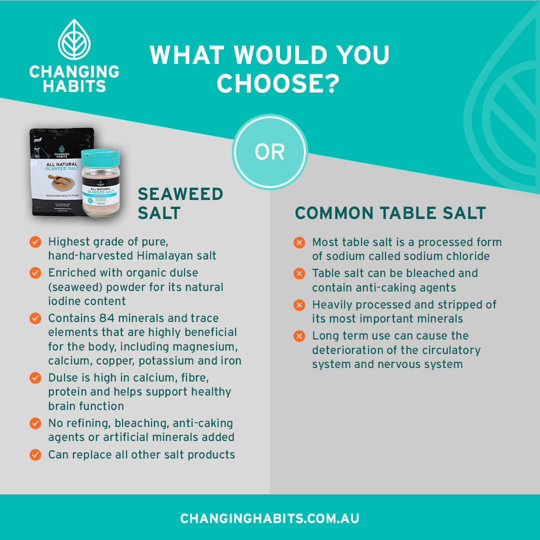 Seaweed Salt Jar And Refill Pack