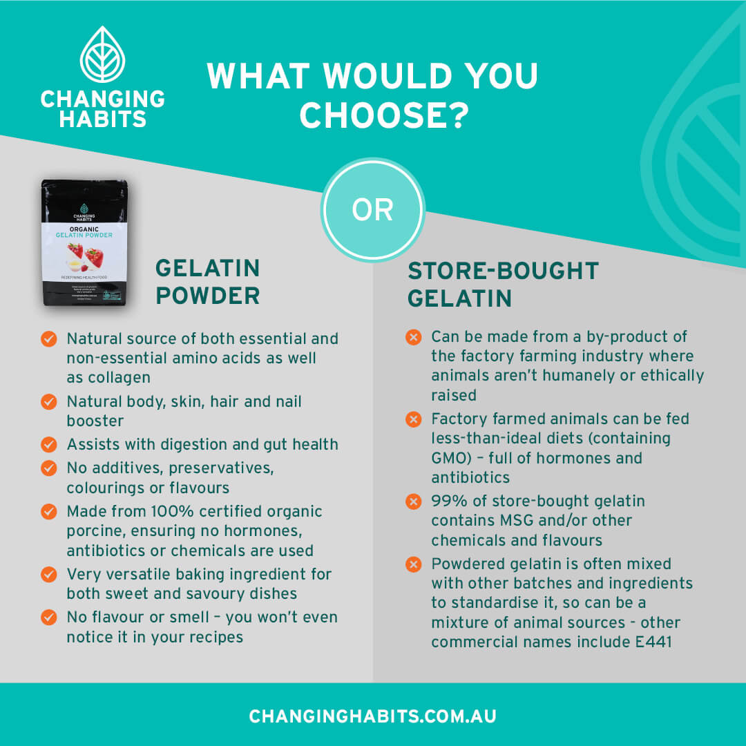 Gelatin 2 Pack