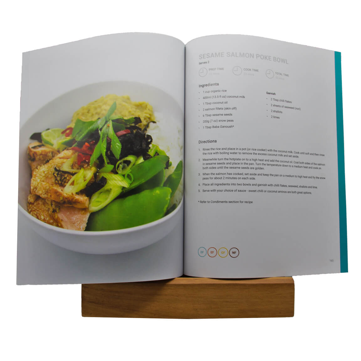Changing Habits Recipe Book