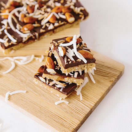 Chocolate & Cacao – Changing Habits